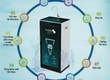 Máy lọc nước RO cao cấp tích hợp lõi Ion kiềm AMTK 10GR 