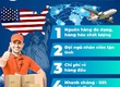 Tham khảo giá gửi Hàng từ Việt Nam đi Mỹ cùng VietCargo 
