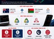 FPG  Fortune Prime Global    Giải pháp giao dịch linh hoạt cho nhà đầu tư...