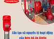 Cấu tạo và nguyên lý hoạt động chi tiết của bơm bù áp Stella 