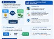 ĐÒN BẨY trong FOREX là gì  Hiểu đúng để giao dich hiệu quả hơn 