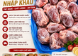 Tim Heo Đông Lạnh Tây Ban Nha Giá Rẻ Tận Kho 