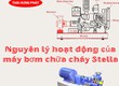 Nguyên lý hoạt động và cấu tạo cơ bản của bơm cứu hỏa Stella 