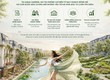 Đẹp   Độc   Đáng đầu tư: Sức hút không thể chối từ của Aqua Garden...
