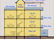 Chi Phí Xây Dựng Nhà Trọn Gói Bà Rịa   Vũng Tàu 