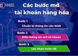 Hướng dẫn mở tài khoản hàng hóa   An toàn, nhanh chóng 
