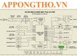 Nguyên lý hoạt động máy pha Coffee cùng sơ đồ mạch điện 