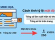 Mật Độ Từ Khóa Là Gì  Vai Trò Trong Chiến Lược SEO Hiện Đại 