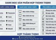 Cung cấp màn chiếu, máy chiếu 