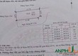 Cần bán lô góc 60m2 tại TDP Đường Đá, Phường Thủy Nguyên, TP Hải Phòng 