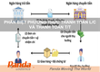 Phân biệt phương thức thanh toán l/c và thanh toán t/t 