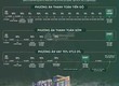 Vinhomes Masteries Cao Xà Lá   Giá Cực Hấp Dẫn     Ngay Mặt Đường...