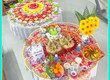 Ý Nghĩa Bánh Bao 12 Con Giáp Trên Mâm Cúng Mụ Cho Bé 