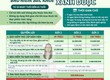 Tìm nhân viên tư vấn bảo hiểm thai sản rời không kèm nhân thọ tại Vĩnh Long 