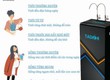 Máy lọc nước RO Tadashi 2 vòi Khoáng Tinh khiết tiện lợi TAD 10D2A 