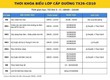 Học cấp dưỡng để làm gì  Có cần thiết không 