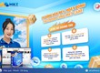MKT Care là gì  Review phần mềm quản lý tài khoản Facebook tự động 