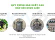 Giải Pháp Ninh Dược Liệu Và Cô Cao Tự Động, An Toàn, Chi Phí Hợp Lý 