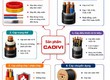 Một số yếu tố ảnh hưởng đến giá dây cáp điện cadivi hiện nay 