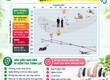 Mức độ suy giảm thính lực nào cần dung máy trợ thính 