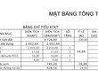Cho thuê hoặc bán nhà xưởng mới xây   VĨNH CỬU, ĐỒNG NAI 2.052 m 