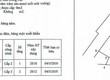 Bán nhà xưởng   VĨNH CỬU, ĐỒNG NAI 26.561 m 