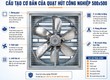 Quạt Hút Công Nghiệp 500x500 Bền Đẹp, Vận Hành Ổn Định 