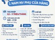 Tuyển 1 Nam nhân viên phụ cửa hàng Quận 10 
