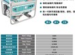 Cần máy phát điện vừa đủ mạnh  đừng bỏ qua dòng 5.5kw   7.5kw  ⚡...