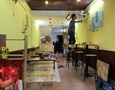 Mua Bán nhà đất