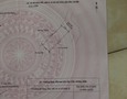 Mua Bán nhà đất