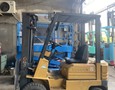 Mua sắm, Tổng Hợp