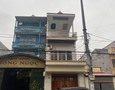 Mua Bán nhà đất
