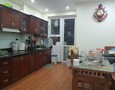 Mua Bán nhà đất
