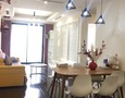 Mua Bán nhà đất