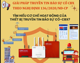 Cơ hội giao thương
