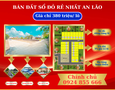 Mua Bán nhà đất