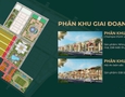 Mua Bán nhà đất