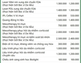 Mua sắm, Tổng Hợp