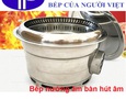 Điện lạnh, Máy, Gia dụng