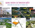 Mua Bán nhà đất
