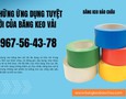 Mua sắm, Tổng Hợp