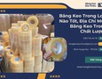 Mua sắm, Tổng Hợp