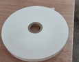 Mua sắm, Tổng Hợp