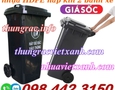 Mua sắm, Tổng Hợp