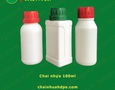 Mua sắm, Tổng Hợp