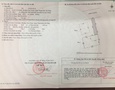 Mua Bán nhà đất