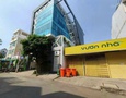Mua Bán nhà đất