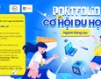 Mua sắm, Tổng Hợp