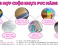 Cơ hội giao thương